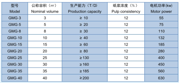 尊龙凯时·(中国大陆)人生就是搏!/网页版登录入口_首页2564