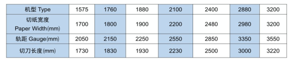 尊龙凯时·(中国大陆)人生就是搏!/网页版登录入口_活动8125