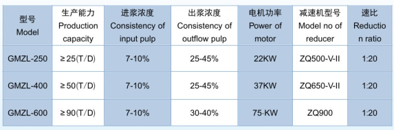 尊龙凯时·(中国大陆)人生就是搏!/网页版登录入口_公司8059