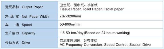 尊龙凯时·(中国大陆)人生就是搏!/网页版登录入口_首页9674