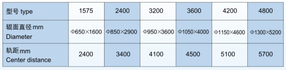 尊龙凯时·(中国大陆)人生就是搏!/网页版登录入口_公司8352