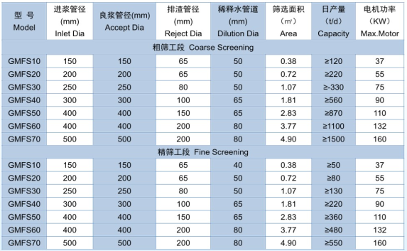 尊龙凯时·(中国大陆)人生就是搏!/网页版登录入口_首页6885